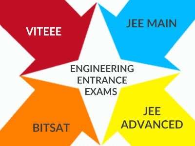 Engineering Entrance After NIOS